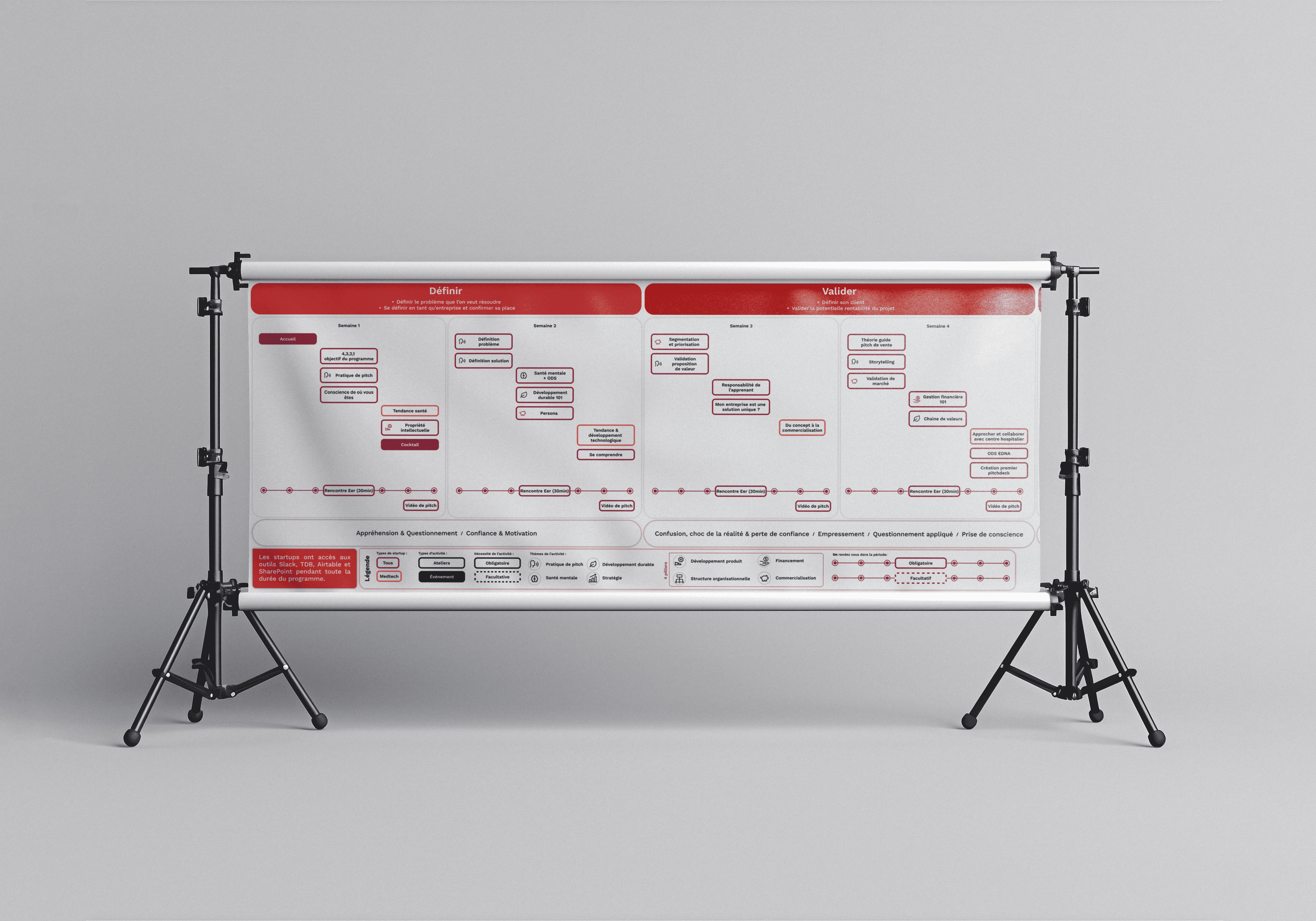 Centech cartography deliverable